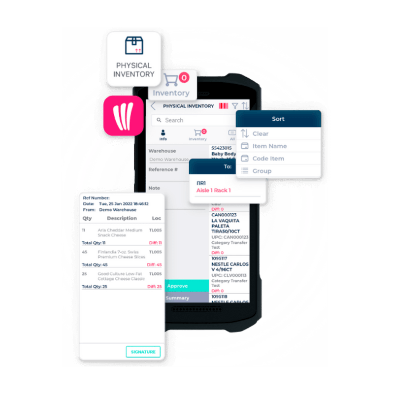 Inventory Management App Listaso